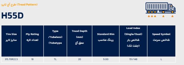 هیکسی سایز 315/70R22.5 آج H55D لایه 18 PR مناسب همه محورها محصول چین سال 2024 - Image 2