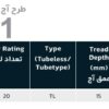 هیکسی سایز 385/65R22.5 آج HF281 لایه 20 PR محور عقب محصول چین سال 2024 - Image 2
