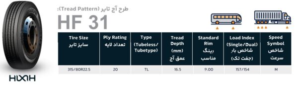 هیکسی سایز 315/80R22.5 آج HF31 لایه 20 PR محور جلو محصول چین سال 2024 - Image 2
