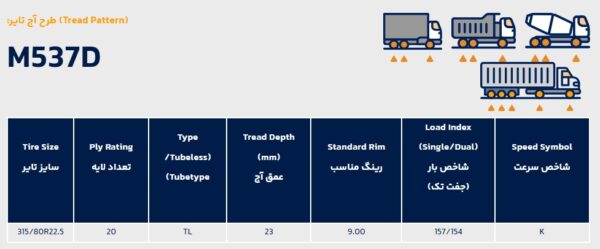 هیکسی سایز 315/80R22.5 آج M537D لایه 20 PR مناسب محور عقب محصول چین سال 2024 - Image 2
